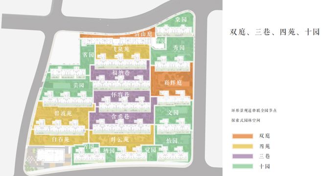 罕见！国家级重点城更规划加持！天津市区四层纯洋房(图11)