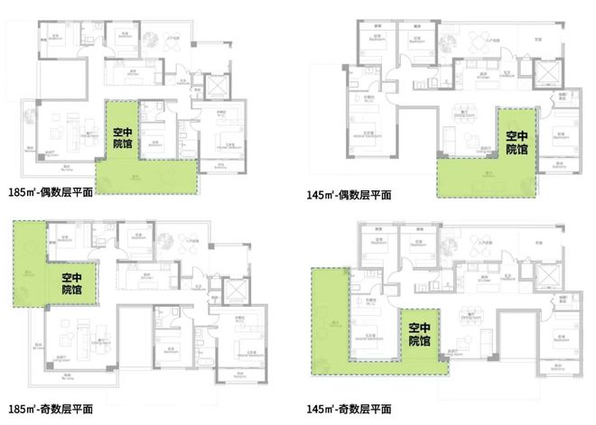 Kaiyun（中国体育）：专题解码「好房子」绿城、华润都在这样卷！(图2)
