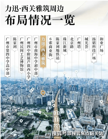 首页热搜：力迅西关雅筑售楼处电话力迅西关雅筑Ai热搜24小时电话2025最新房价楼盘百科详情售楼处定位@中心2025-07-07(图3)