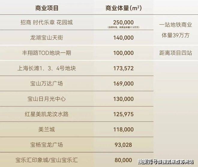 Kaiyun（中国体育）：招商时代乐章(营销中心)首页网站-招商时代乐章销售中心(售楼处)-楼盘欢迎您-地址-价格-户型-小区环境-楼盘详情-交房时间-周边配套-售楼处电话(图9)