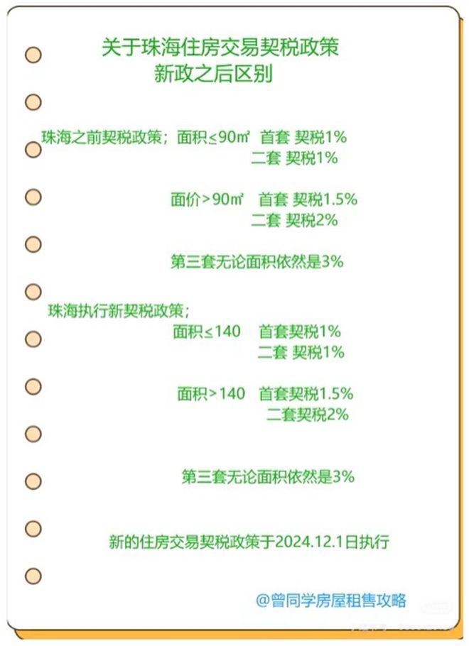 【】绿景玺悦湾售楼处电话-最新价格配套设施@绿景玺悦湾(图5)