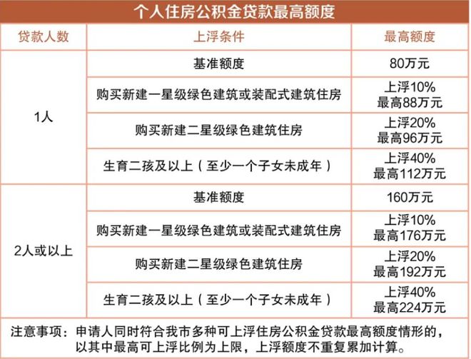 火热中！@绿城玉海棠售楼处发布：稀缺地段的珍藏之作！(图12)
