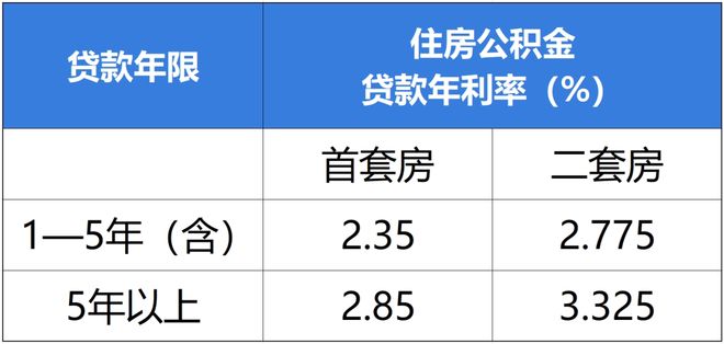 火热中！@绿城玉海棠售楼处发布：稀缺地段的珍藏之作！(图11)
