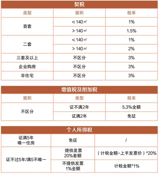 火热中！@绿城玉海棠售楼处发布：稀缺地段的珍藏之作！(图13)