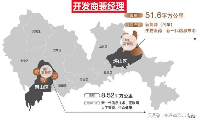 一文读懂深圳坪山城投鸿鹄里：现状~卖的怎么样了~最新动态(图2)