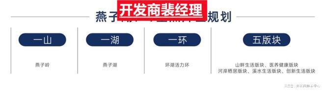 一文读懂深圳坪山城投鸿鹄里：现状~卖的怎么样了~最新动态(图4)