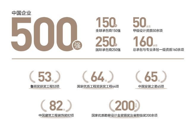 Kaiyun体育网站：国兴上品国兴上品售楼处发布：海口建投·售楼中心！(图1)