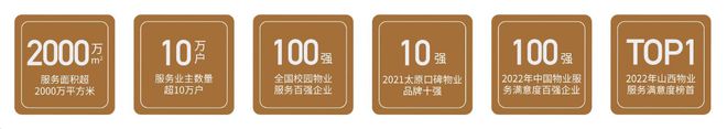 Kaiyun体育网站：国兴上品国兴上品售楼处发布：海口建投·售楼中心！(图4)