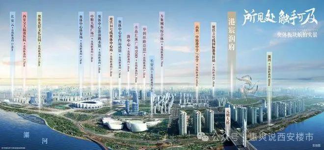 Kaiyun体育网站：西安华润港城润府售楼处-2025首页网站-发布(图4)