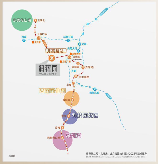 润宏城地铁站13号线号线(图8)
