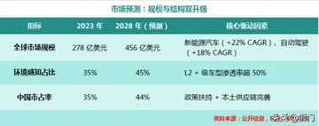 花王股份（603007SH）：设立控股子公司深化战略转型开辟新增长极(图1)