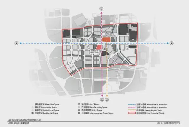 Kaiyun体育网站：北京丽泽SOHO双雄设计之争：霍尔VS扎哈(图6)