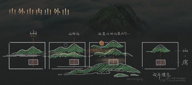 Kaiyun体育网站：2025金基山和月-南京金基山和月售楼处电话-营销中心!(图3)