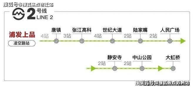 Kaiyun（中国体育）：浦发上品(售楼处)首页网站-浦发上品销售中心(营销中心)-楼盘欢迎您-小区环境-户型-价格-地址-楼盘详情-周边配套-售楼处电话-交房时间(图13)
