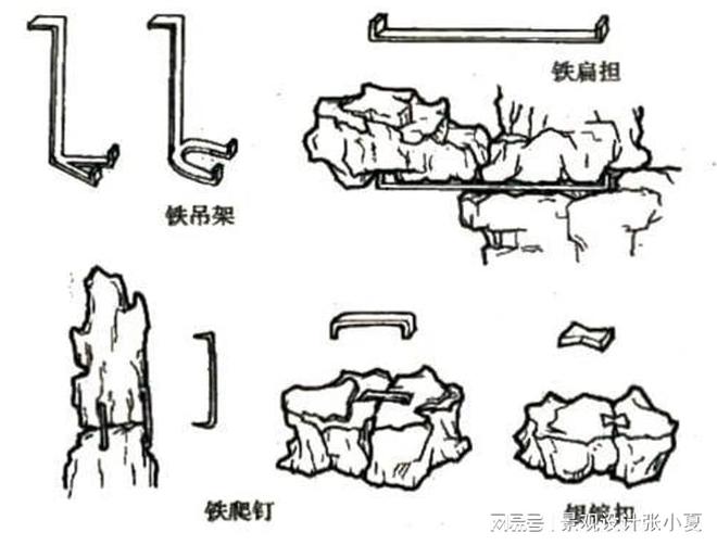认识一下假山在景观设计中的表达(图4)