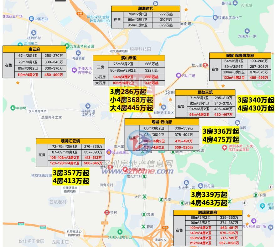 龙华越级之作新规超高实用率溪山禾玺实景展示9月5日开放(图12)