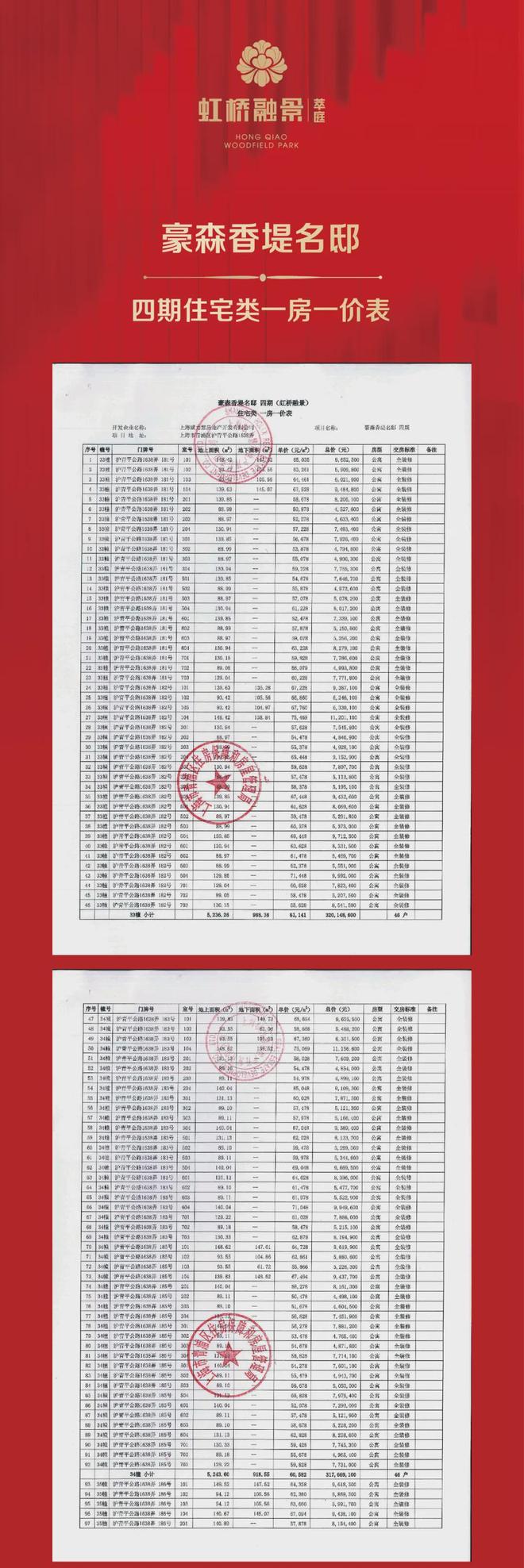Kaiyun体育网站：上海虹桥融璟：大虹桥现房89-150㎡低密洋房447万起(图1)