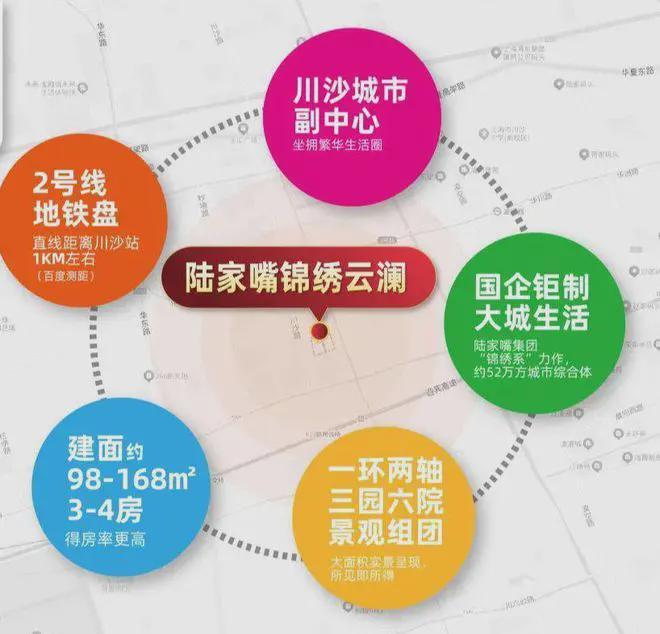 ⚡楼市热搜@陆家嘴锦绣云澜售楼处：海派公园住区(图2)