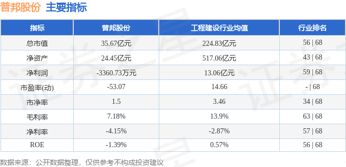 股票行情快报：普邦股份（002663）10月9日主力资金净买入25223万元(图2)