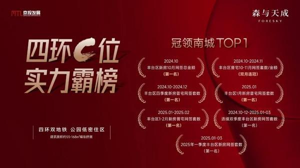 森与天成工地开放日圆满落幕舒居生活眼见为实(图2)