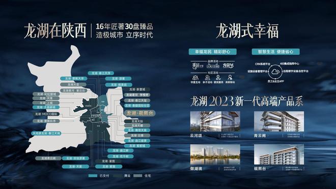 【西安新房】龙湖砚熙台→园林景观→品牌开发商→容积率→教育资(图2)