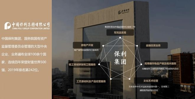 商铺出售｜保利锦上➡项目特色➡景观居所➡实时动态➡3号线(图1)