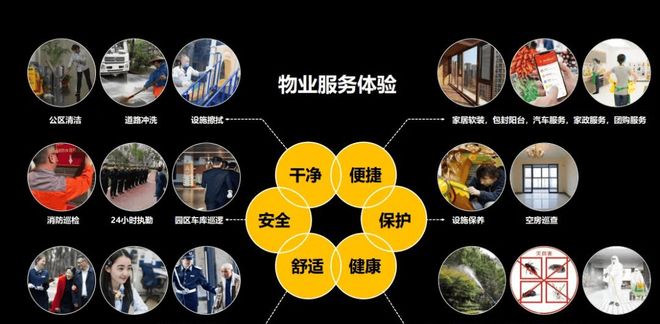 商铺出售｜保利锦上➡项目特色➡景观居所➡实时动态➡3号线(图11)