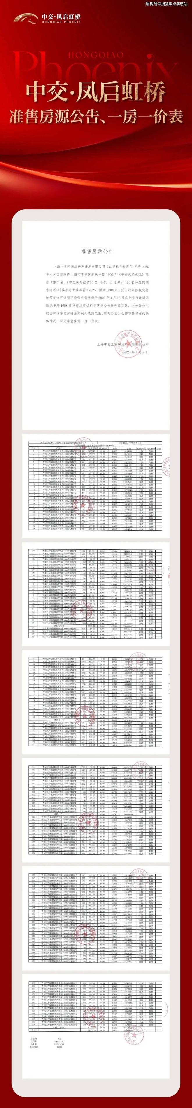 Kaiyun（中国体育）：虹桥芯中交凤启虹桥央企现房!中交凤启312万起解锁全能生活圈(图6)