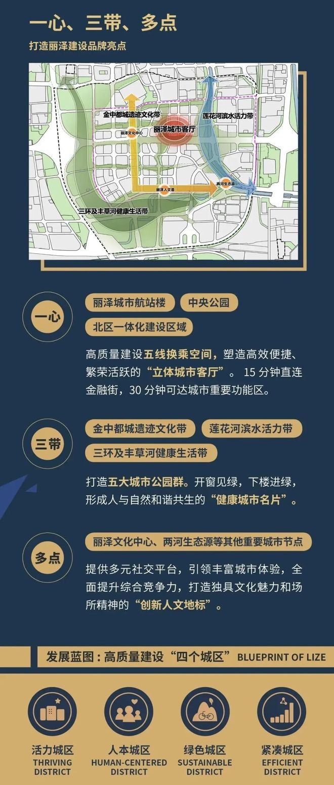热搜好房！北京懋源璟岳售楼处发布：懋源璟岳营销中心！(图6)