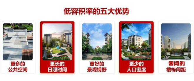 Kaiyun（中国体育）：大华梧桐院2025重磅上新-江南园林实景准现房-直击改善核心(图13)
