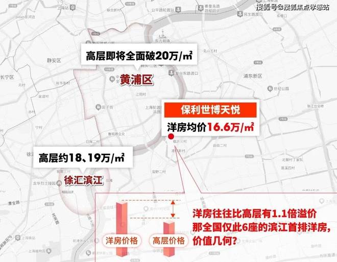 聚焦保利·世博天悦售楼处发布：黄浦江S型黄金岸线景观(图7)