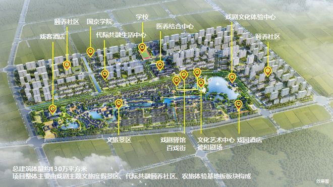 大厂域见颐和康养社区：医疗与园林的融合典范(图3)