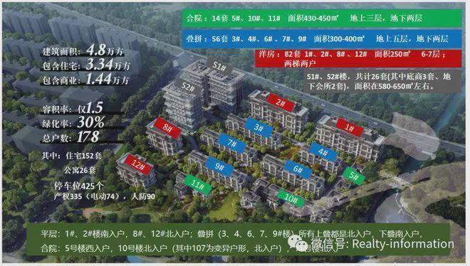 万众瞩目⚡北京朝阳【傲云】售楼处盛大开放丨奢适生活新主场(图8)