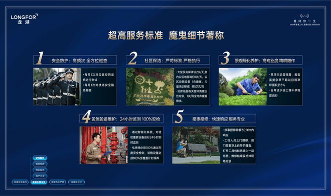 【西安新房】龙湖砚熙台→园林景观→学府环伺→容积率→二至三环(图1)