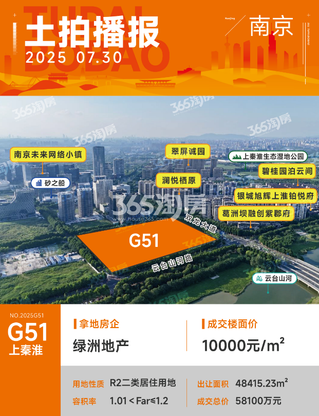 时隔近10年江宁豪宅区再出新盘！拟建6栋4-6层洋房(图14)