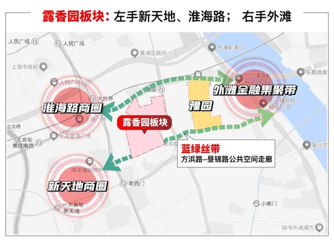 ⚡隆重开幕®上海露香园天誉发布：露香园天誉以品质铸就传奇!(图16)