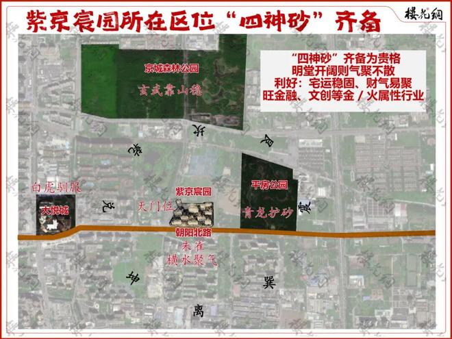 紫京宸园(售楼处)楼盘百科-中建紫京宸园网站-2026北京房天下(图7)