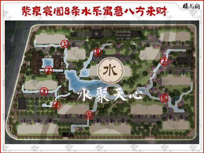 紫京宸园(售楼处)楼盘百科-中建紫京宸园网站-2026北京房天下(图8)