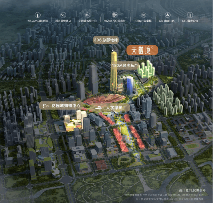 成都新房【招商时代公园】售楼部电话(已认证)_最新成交价与房价走势_楼盘动态_1月优惠活动详情(图11)