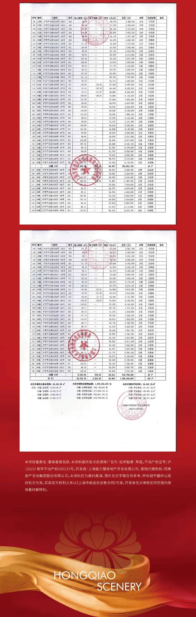 聚焦虹桥融璟售楼处发布：领航理想人居!(图3)