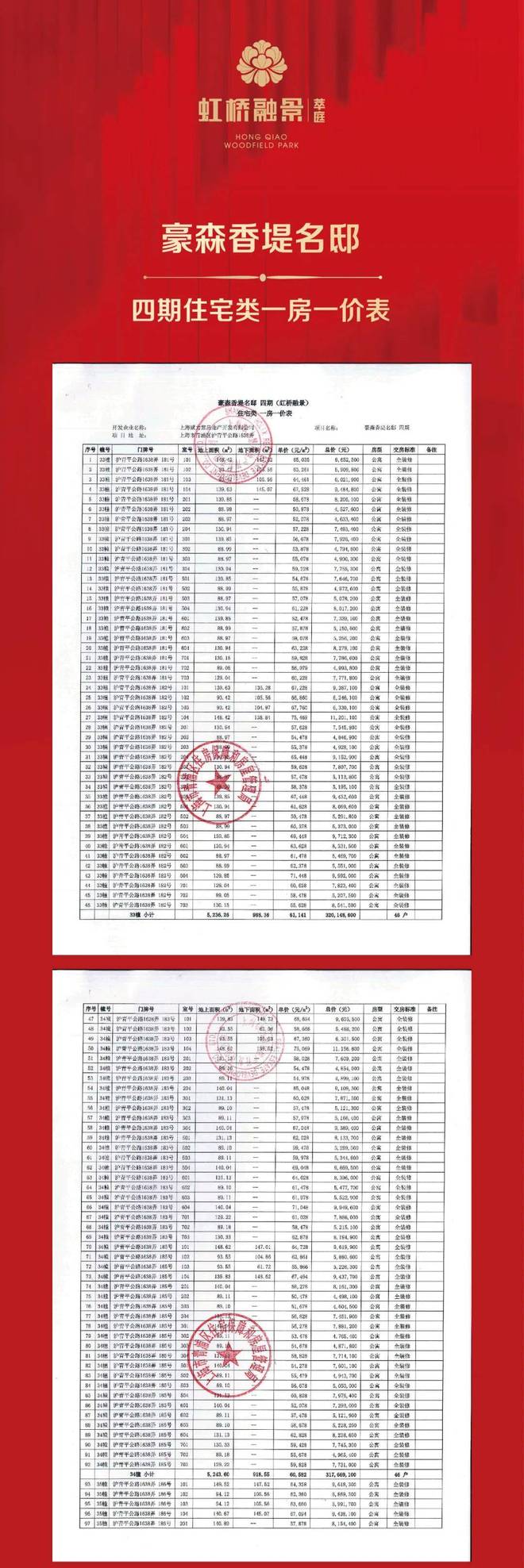 惊喜!虹桥融景售楼处徐泾虹桥融景发布：好房抢先看(图2)