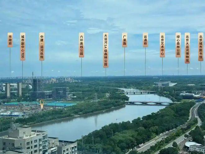 Kaiyun（中国体育）：2026-运河玖院售楼处网站（运河玖院）营销中心户型位置！(图2)