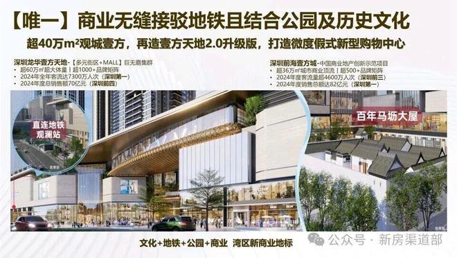 鸿荣源观城电话：稀缺王座执掌一城繁华命脉(图6)