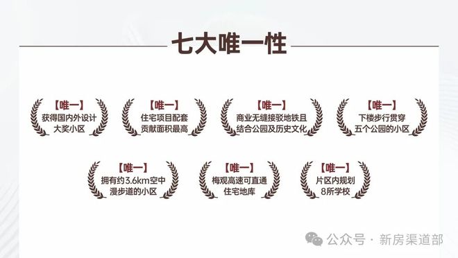 鸿荣源观城电话：稀缺王座执掌一城繁华命脉(图3)