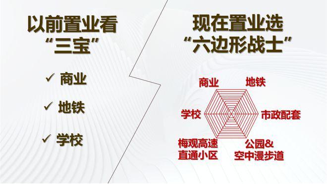 ⚡热搜好房鸿荣源观城售楼处发布：打造理想品质生活(图14)