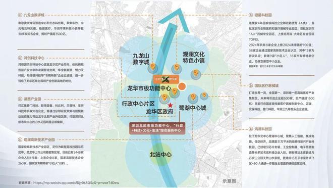 ⚡热搜好房鸿荣源观城售楼处发布：打造理想品质生活(图17)