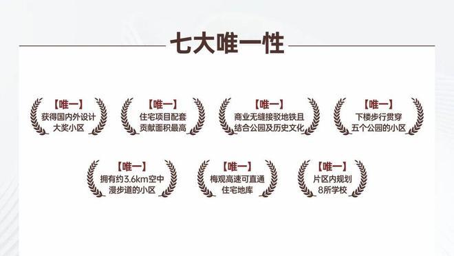 ⚡热搜好房鸿荣源观城售楼处发布：打造理想品质生活(图6)