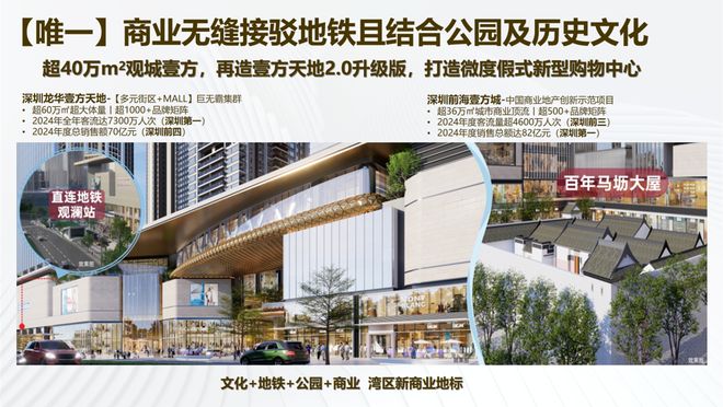 深圳龙华鸿荣源观城楼盘到底怎么样？鸿荣源观城有人买了吗？(图4)