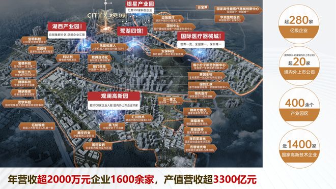 深圳龙华鸿荣源观城楼盘到底怎么样？鸿荣源观城有人买了吗？(图10)