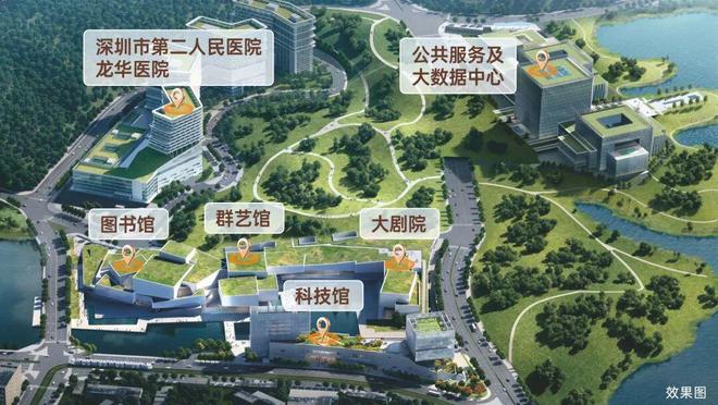深圳龙华鸿荣源观城楼盘到底怎么样？鸿荣源观城有人买了吗？(图8)